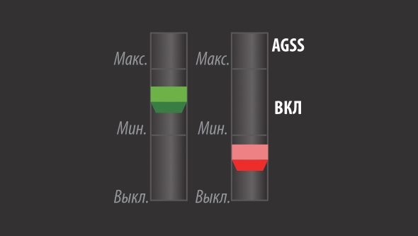 A9 — изображение 9
